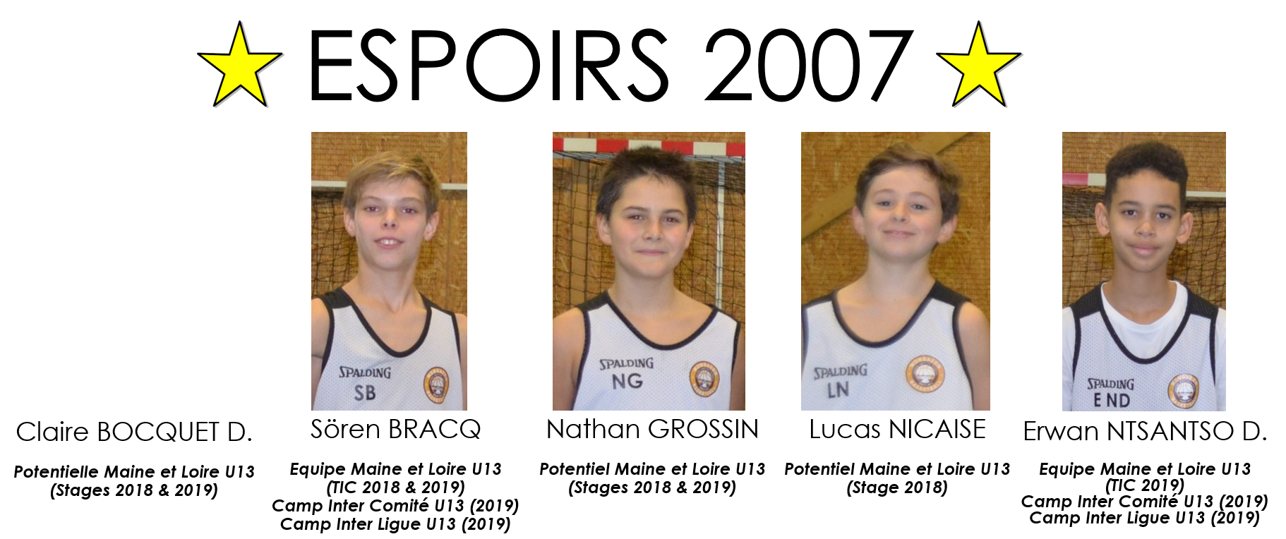 Espoirs 2007