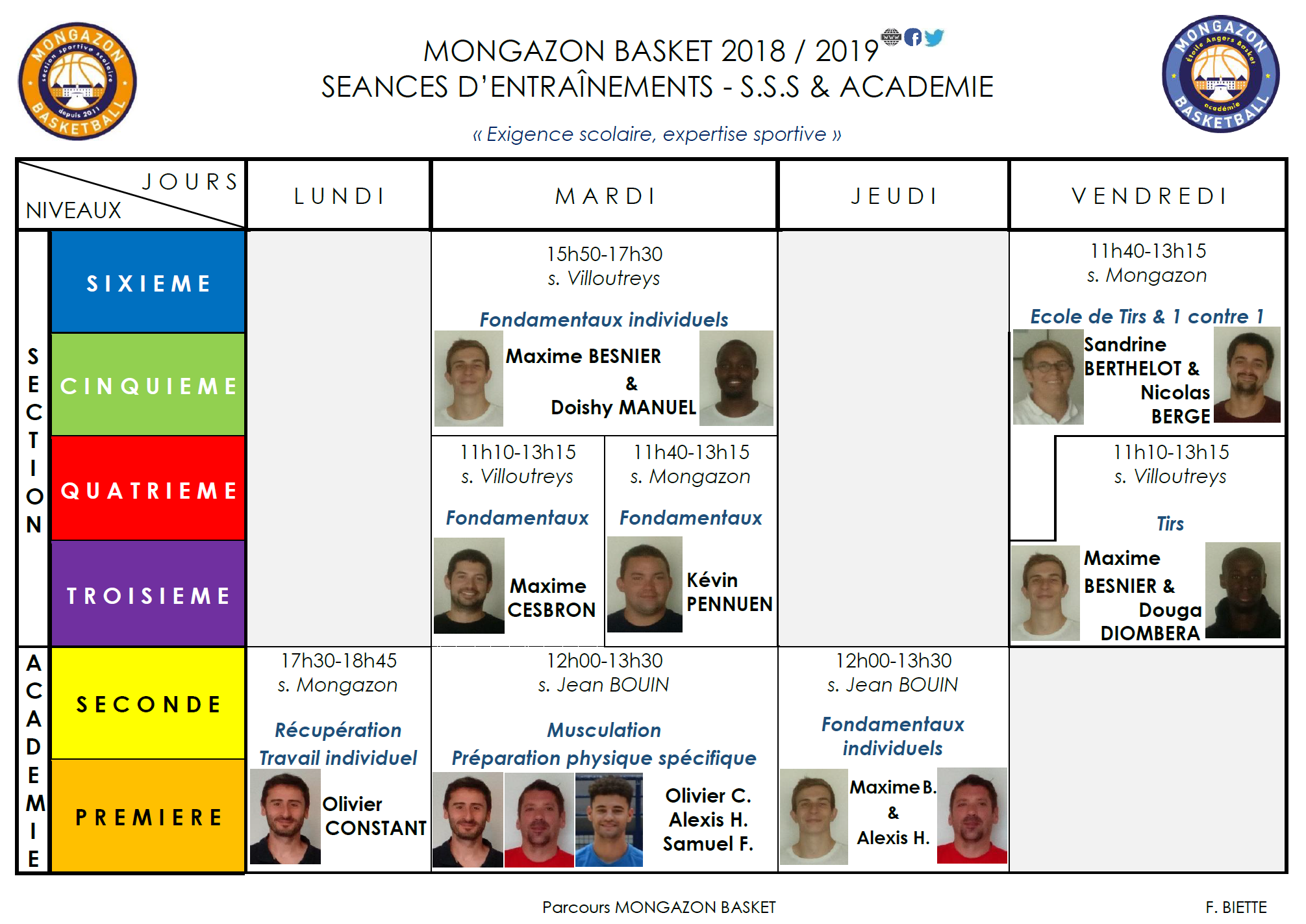 MONGAZON BASKET