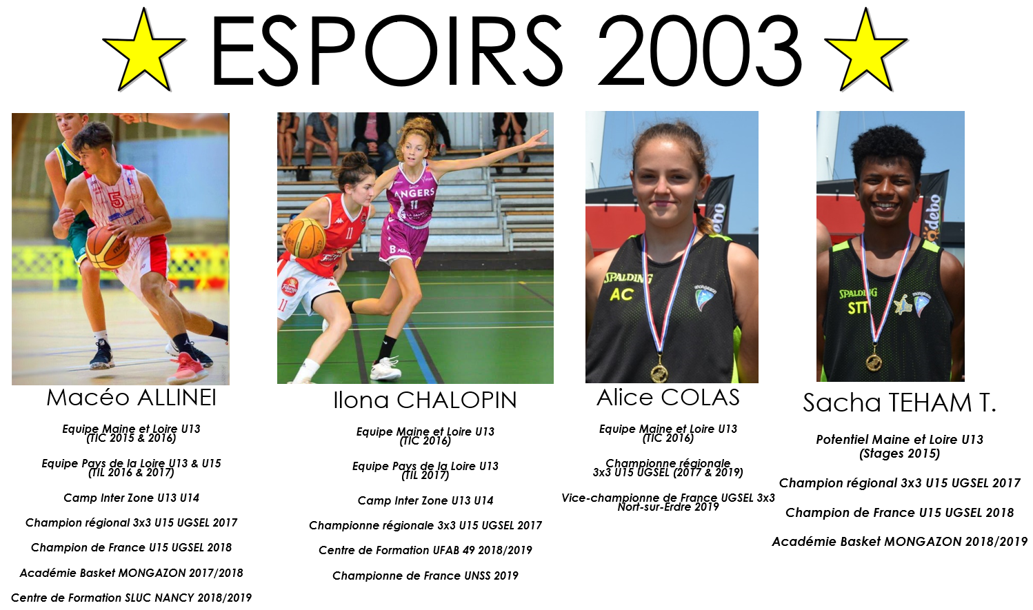 Espoirs 2003